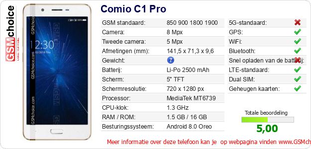 Comio C1 Pro Technische gegevens Comio C1 Pro Technische gegevens