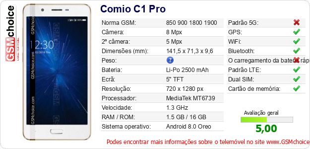 Comio C1 Pro Especificações técnicas do telemóvel Comio C1 Pro Especificações técnicas do telemóvel