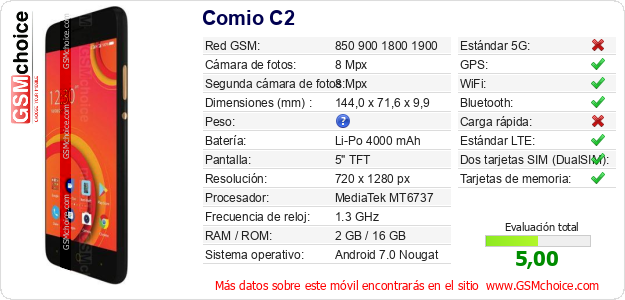 Comio C2 Datos técnicos del móvil 
