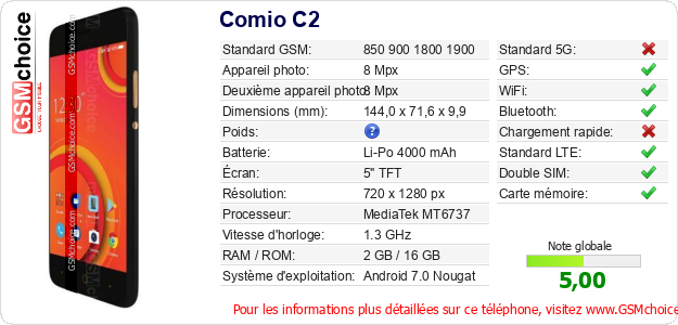 Comio C2 Fiche technique