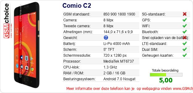 Comio C2 Technische gegevens 