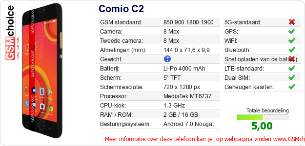 Comio C2 Technische gegevens Comio C2 Technische gegevens