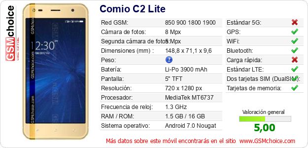 Comio C2 Lite Datos técnicos del móvil Comio C2 Lite Datos técnicos del móvil