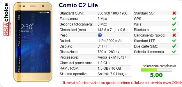 Comio C2 Lite Dati tecnici di telefono cellulare 