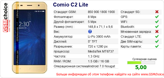 Comio C2 Lite Технические данные телефона Comio C2 Lite Технические данные телефона