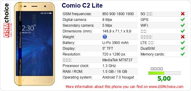 Comio C2 Lite 手机技术数据