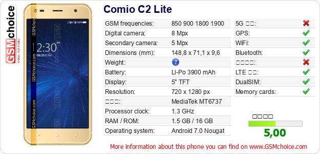 Comio C2 Lite 手機技術數據