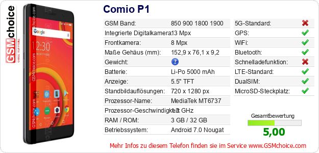 Comio P1 technische Daten Comio P1 technische Daten