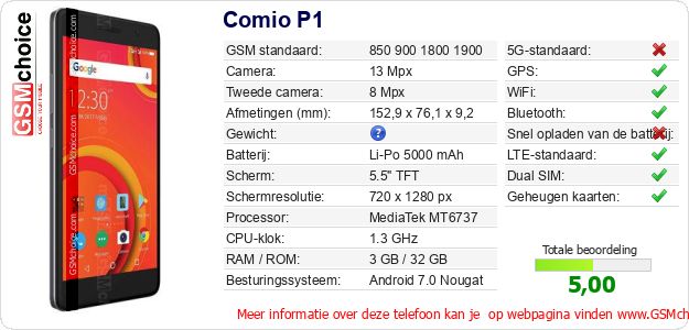 Comio P1 Technische gegevens Comio P1 Technische gegevens