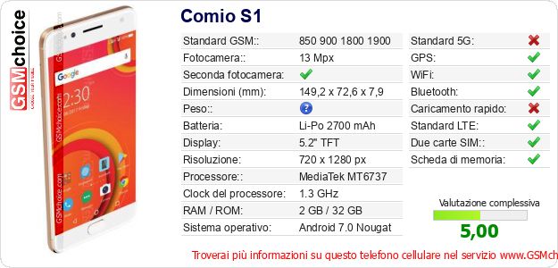 Comio S1 Dati tecnici di telefono cellulare 