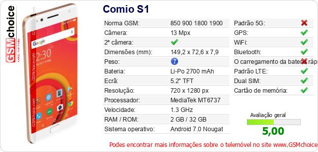 Comio S1 Especificações técnicas do telemóvel 