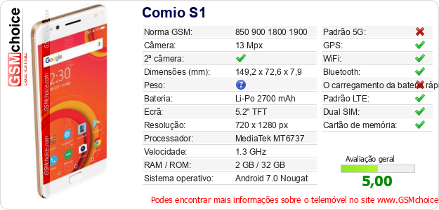 Comio S1 Especificações técnicas do telemóvel Comio S1 Especificações técnicas do telemóvel