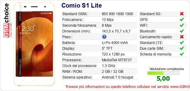 Comio S1 Lite Dati tecnici di telefono cellulare 