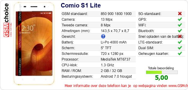 Comio S1 Lite Technische gegevens Comio S1 Lite Technische gegevens