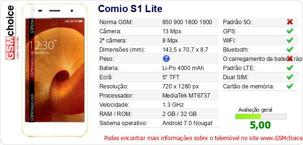 Comio S1 Lite Especificações técnicas do telemóvel 