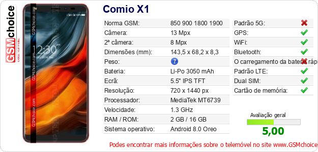 Comio X1 Especificações técnicas do telemóvel 