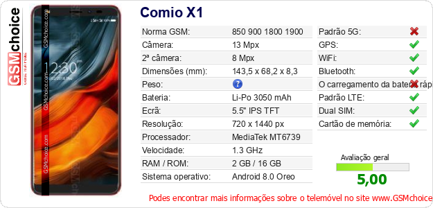 Comio X1 Especificações técnicas do telemóvel Comio X1 Especificações técnicas do telemóvel
