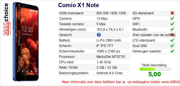 Comio X1 Note Technische gegevens 