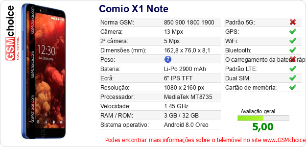 Comio X1 Note Especificações técnicas do telemóvel 