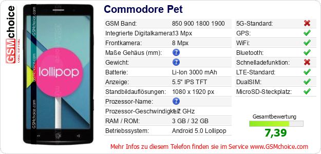 Commodore Pet technische Daten Commodore Pet technische Daten