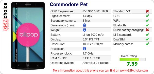 Commodore Pet technical specifications Commodore Pet technical specifications