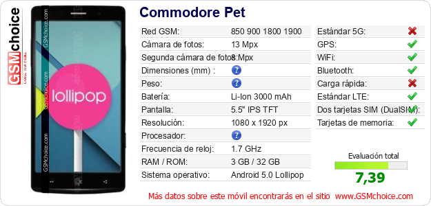 Commodore Pet Datos técnicos del móvil Commodore Pet Datos técnicos del móvil