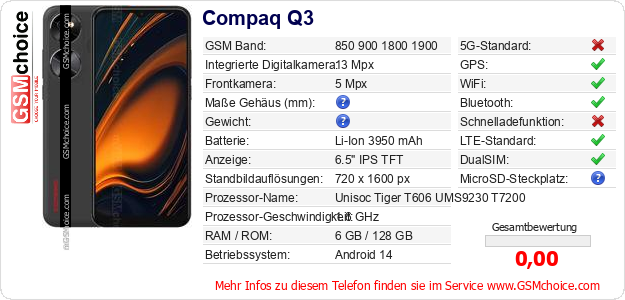 Compaq Q3 technische Daten Compaq Q3 technische Daten