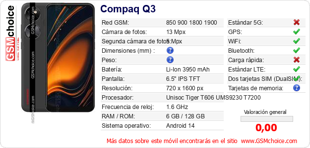 Compaq Q3 Datos técnicos del móvil 