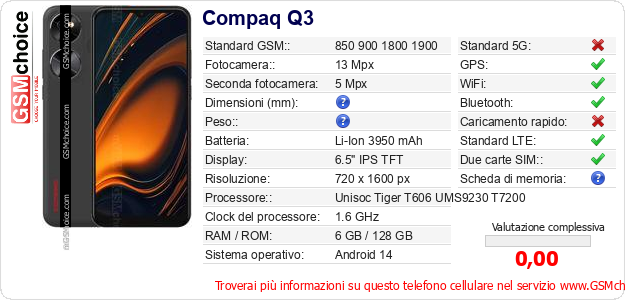 Compaq Q3 Dati tecnici di telefono cellulare 