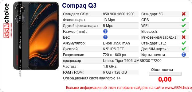 Compaq Q3 Технические данные телефона Compaq Q3 Технические данные телефона