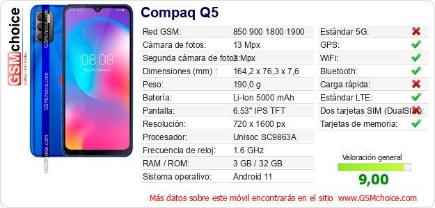 Compaq Q5 Datos técnicos del móvil 