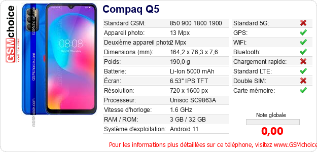 Compaq Q5 Fiche technique Compaq Q5 Fiche technique