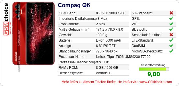 Compaq Q6 technische Daten Compaq Q6 technische Daten
