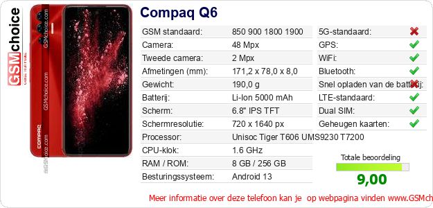 Compaq Q6 Technische gegevens 