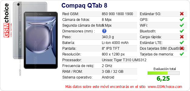 Compaq QTab 8 Datos técnicos del móvil Compaq QTab 8 Datos técnicos del móvil