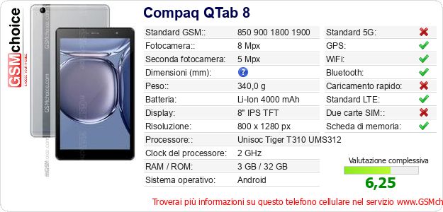 Compaq QTab 8 Dati tecnici di telefono cellulare 