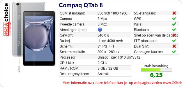 Compaq QTab 8 Technische gegevens 