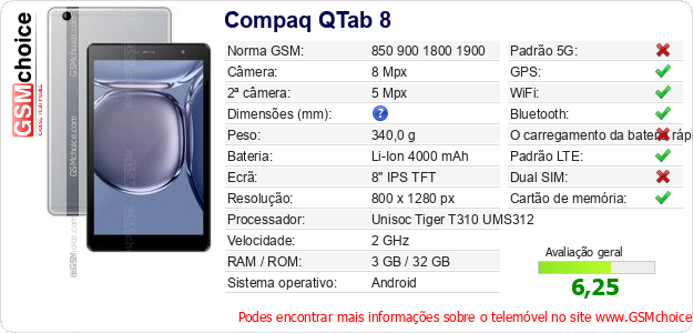 Compaq QTab 8 Especificações técnicas do telemóvel Compaq QTab 8 Especificações técnicas do telemóvel