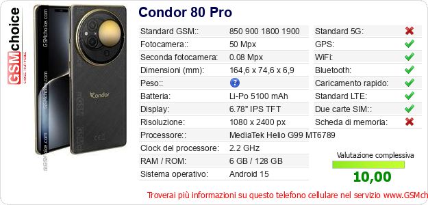 Condor 80 Pro Dati tecnici di telefono cellulare Condor 80 Pro Dati tecnici di telefono cellulare