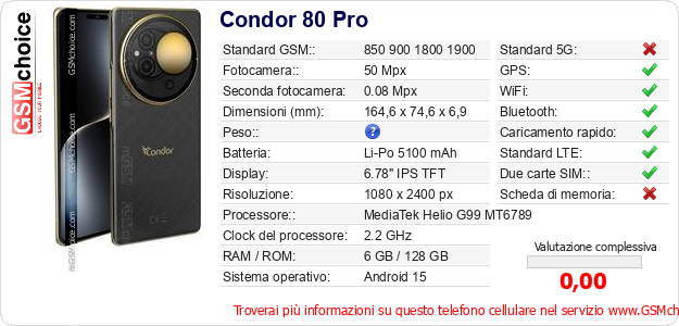 Condor 80 Pro Dati tecnici di telefono cellulare 