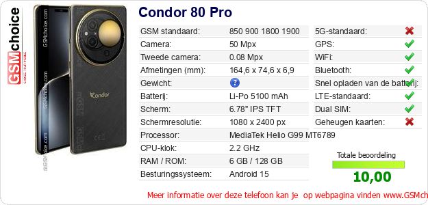 Condor 80 Pro Technische gegevens Condor 80 Pro Technische gegevens
