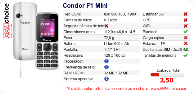 Condor F1 Mini Datos técnicos del móvil Condor F1 Mini Datos técnicos del móvil