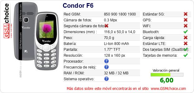 Condor F6 Datos técnicos del móvil 