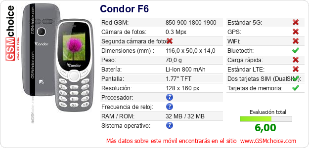 Condor F6 Datos técnicos del móvil 