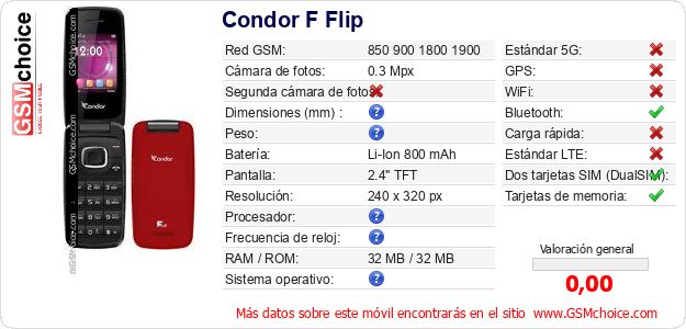 Condor F Flip Datos técnicos del móvil Condor F Flip Datos técnicos del móvil