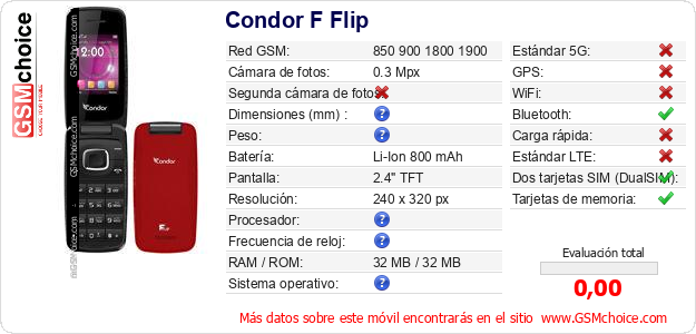 Condor F Flip Datos técnicos del móvil 