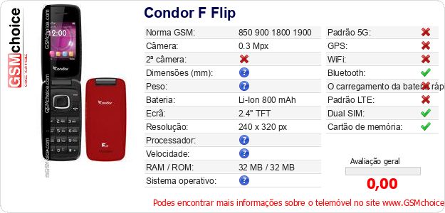 Condor F Flip Especificações técnicas do telemóvel 