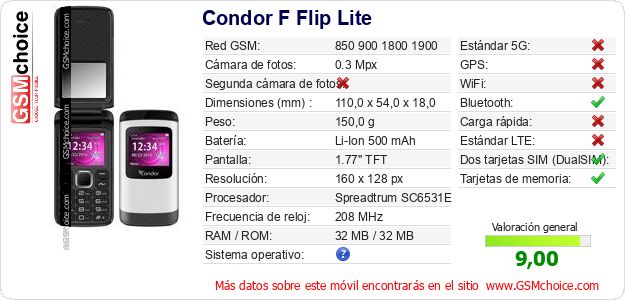 Condor F Flip Lite Datos técnicos del móvil Condor F Flip Lite Datos técnicos del móvil