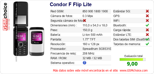 Condor F Flip Lite Datos técnicos del móvil Condor F Flip Lite Datos técnicos del móvil