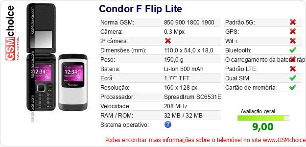 Condor F Flip Lite Especificações técnicas do telemóvel Condor F Flip Lite Especificações técnicas do telemóvel